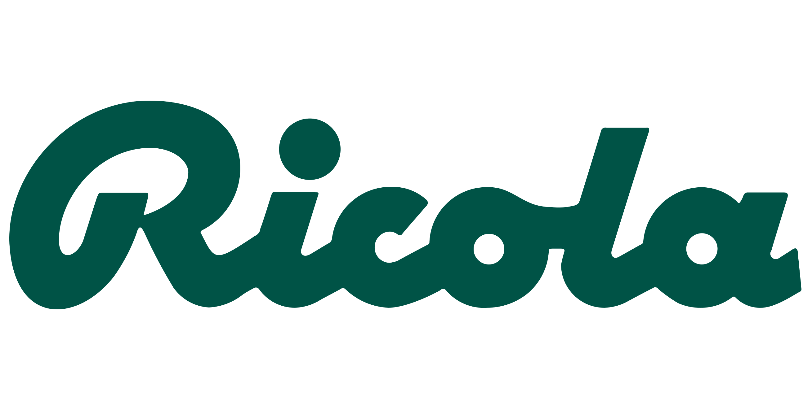 Ricola_Logo.svg